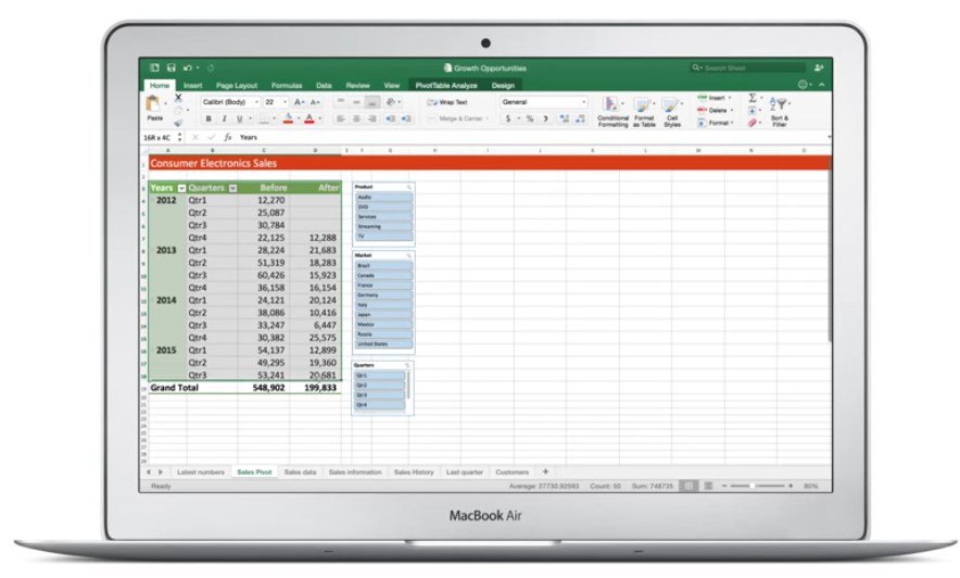 microsoft excel for mac price